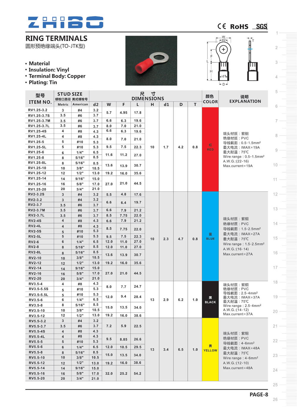 致博电器目录本-接线端子目录 - 0015.jpg