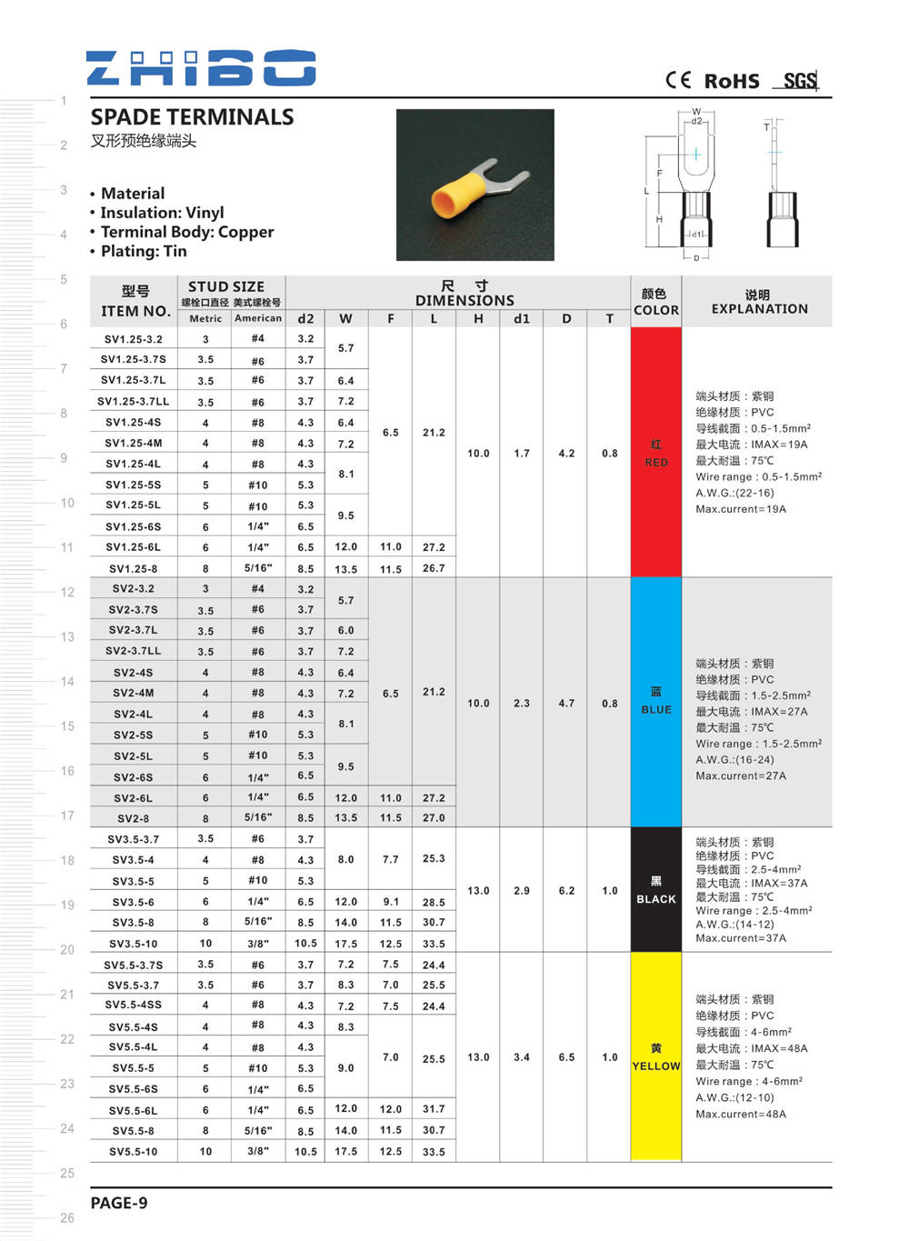 致博电器目录本-接线端子目录 - 0016.jpg
