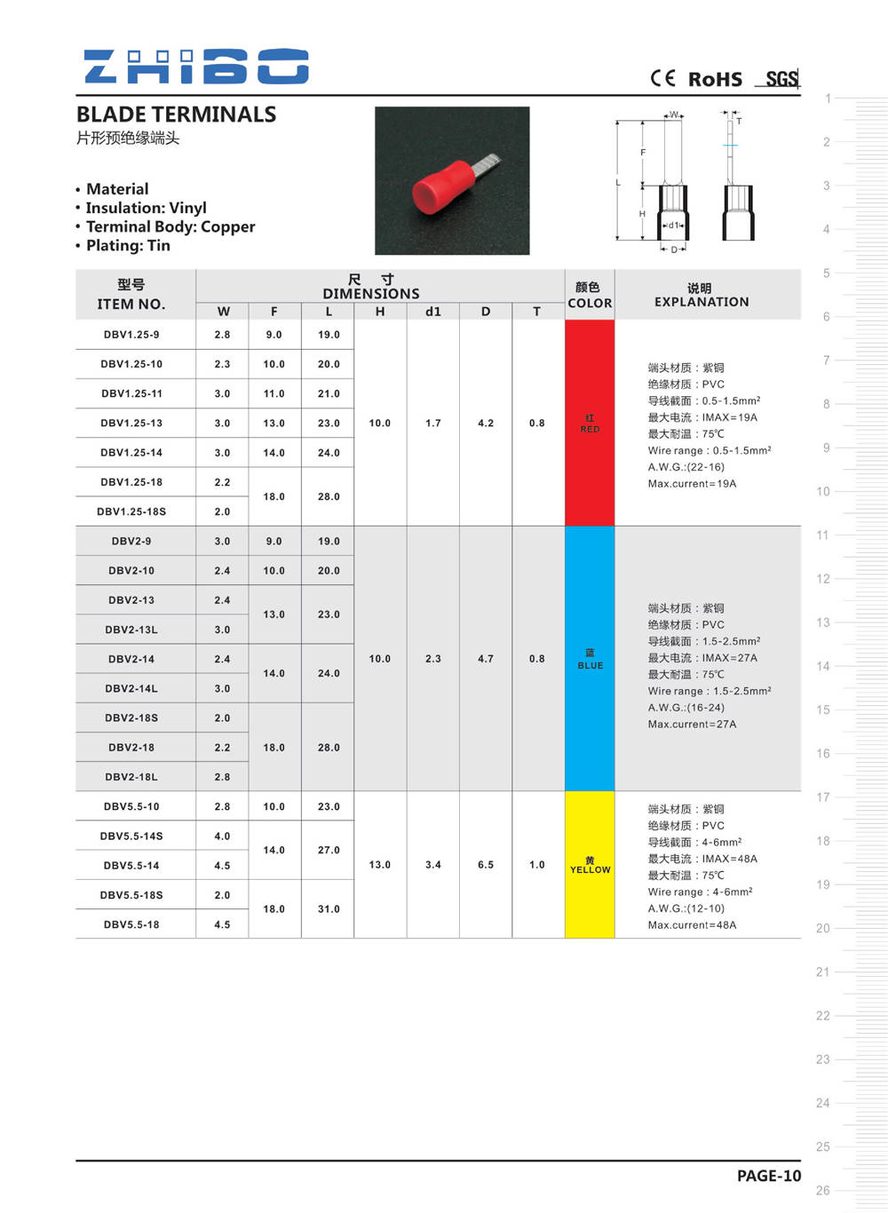 致博电器目录本-接线端子目录 - 0017.jpg