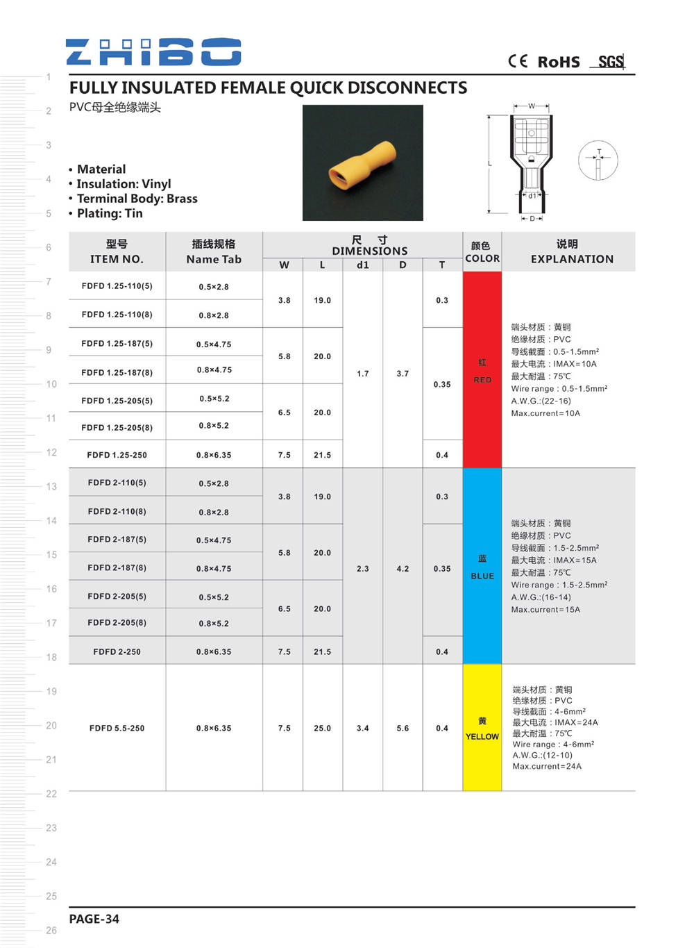 致博电器目录本-接线端子目录 - 0043.jpg